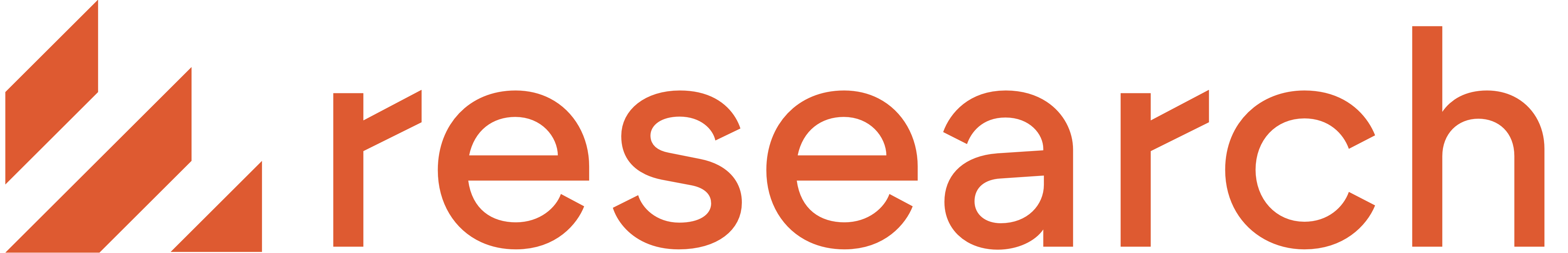 selfdriven